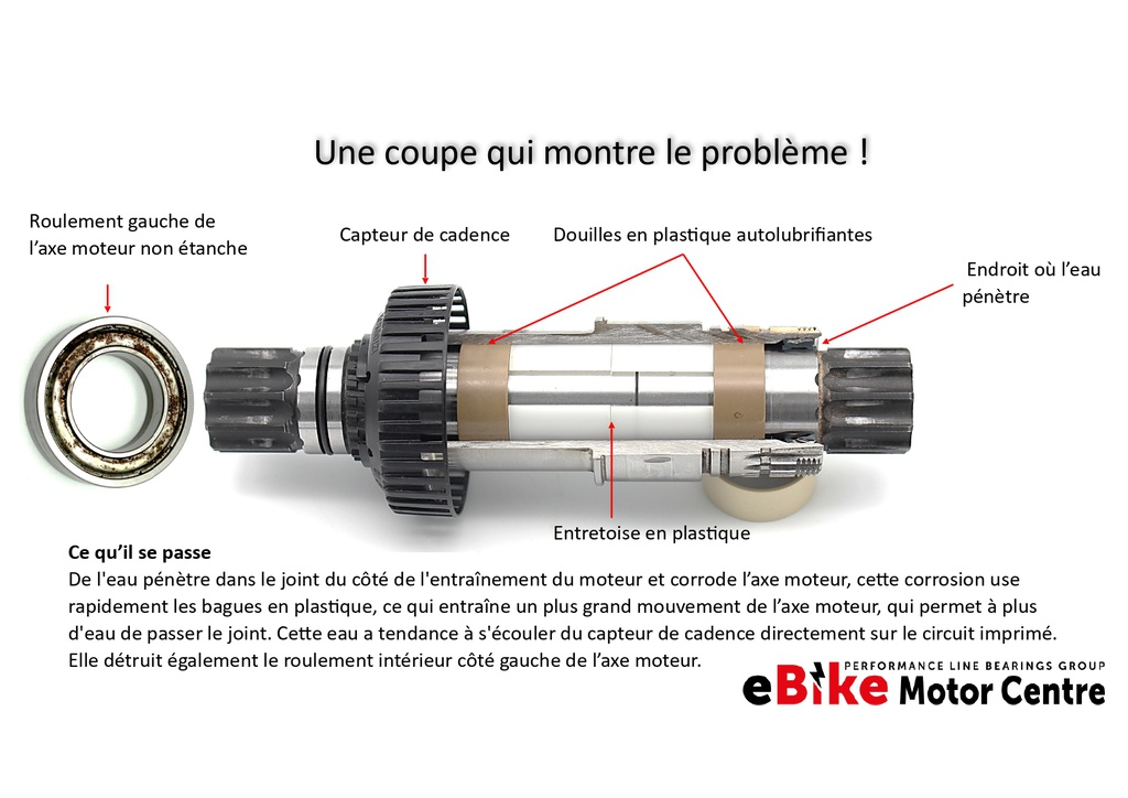 Optimisation moteur Bosch_Diagnostic_réparation moteur Bosch_Reconditionnement moteur Bosch_Spécialiste moteur Bosch_Révision moteur Bosch_Étanchéité moteur_Solutions pour moteur Bosch_Prolonger la vie d’un moteur Bosch_Maintenance moteur Bosch_Moteur Bosch étanche_Fiabilisation moteur Bosch_Traitement étanchéité moteur Bosch_Amélioration joints moteur Bosch_luxembourg_belgique_france